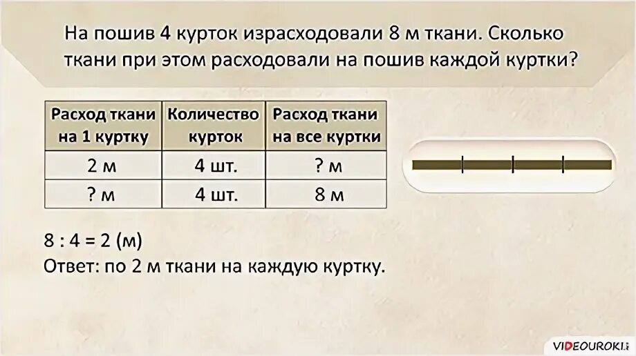 Израсходовали куска сколько метров провода израсходовали. Задачи на расход ткани 3 класс. Реши задачу на пошив 45 платьев. На пошив 45 платьев израсходовали 40 м 5 дм. На пошив 45 платьев израсходовали 40 метров 5 дециметров а пошив.