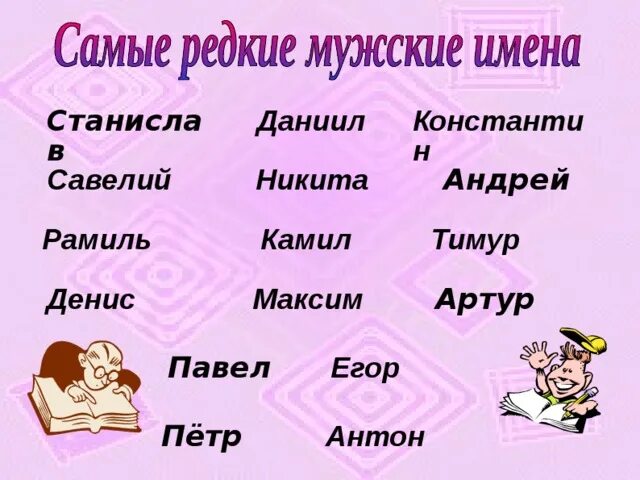 Поле имя мужское