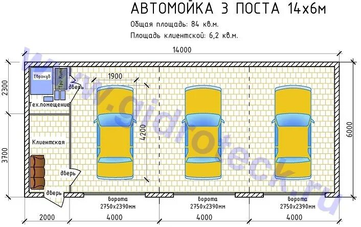 Габариты мойки на 3 поста. Проект мойки самообслуживания на 3 поста чертеж. Габариты автомойки самообслуживания на 4 поста. Типовой проект автомойки на 3 поста. Post 06