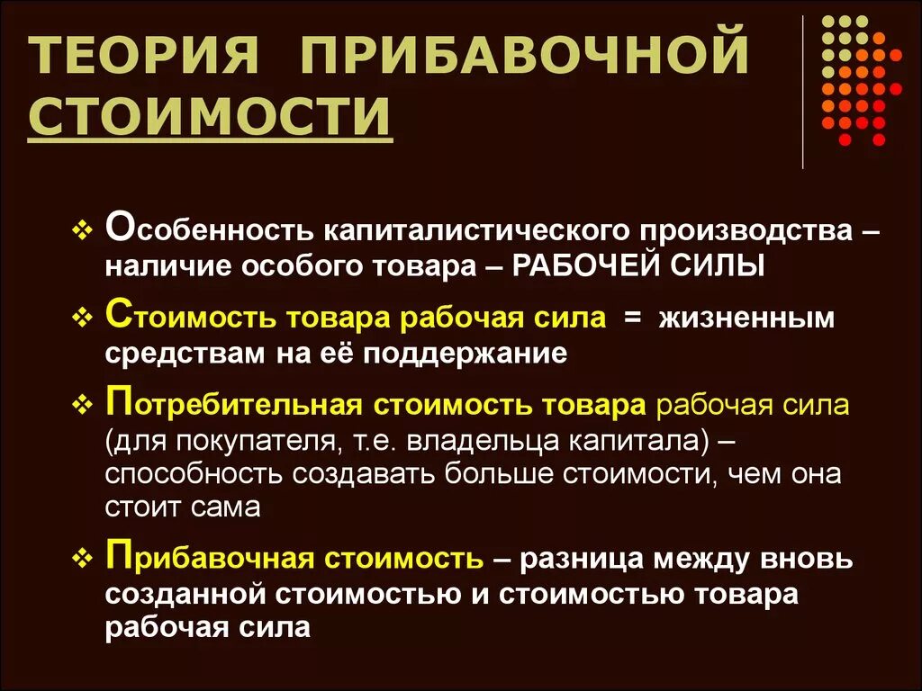 Теории стоимости капитала. Теория прибавочной стоимости. Учение о прибавочной стоимости Маркса. Понятие прибавочной стоимости.