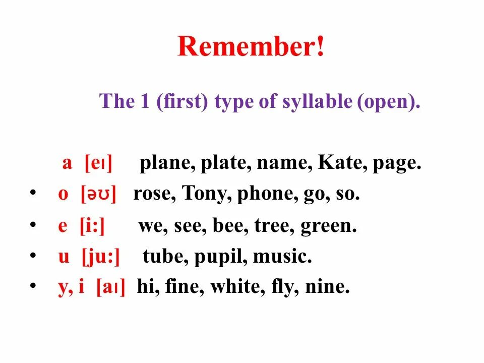 The first Type of syllable. Types of syllables. E open closed syllable. Syllables in English.