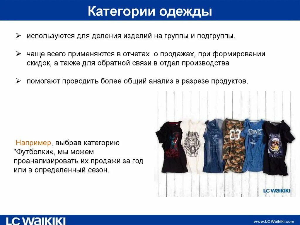 Категории товаров в магазине одежды. Категории одежды. Категории товаров одежды. Категории одежда одежды. 2 Категория одежды.