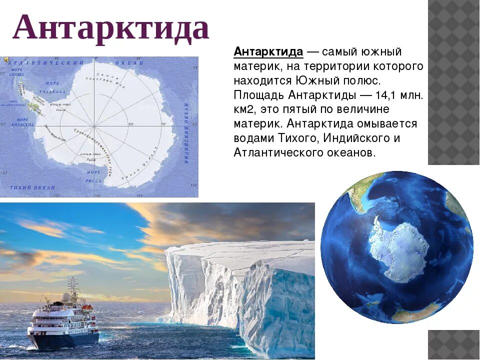 Где находится географический южный полюс. Антарктида (материк). Антардитаматерик. Южный материк Антарктида. Информация о континенте Антарктиде.