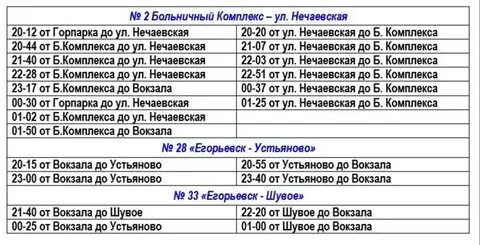 Электрички москва егорьевск