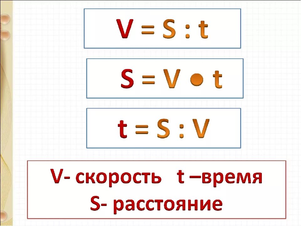 Скорость время 1400 скорость время расстояние 40. Таблица нахождения скорости времени и расстояния. Математика скорость время расстояние формулы. Формулы нахождения скорости времени и расстояния 4 класс. Формула нахождения расстояния 4 класс.