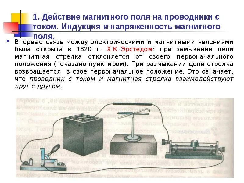 Открытие магнитного действия электрического тока. Связь между электрическим и магнитным полем. действие магнитного поля на проводник. эрстед открыл магнитное действие тока. связь между электрическими и магнитными явлениями установил.