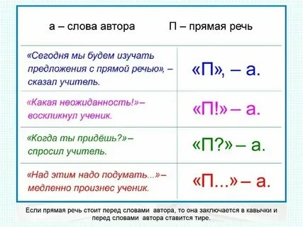 Обрываются речи влюбленных текст