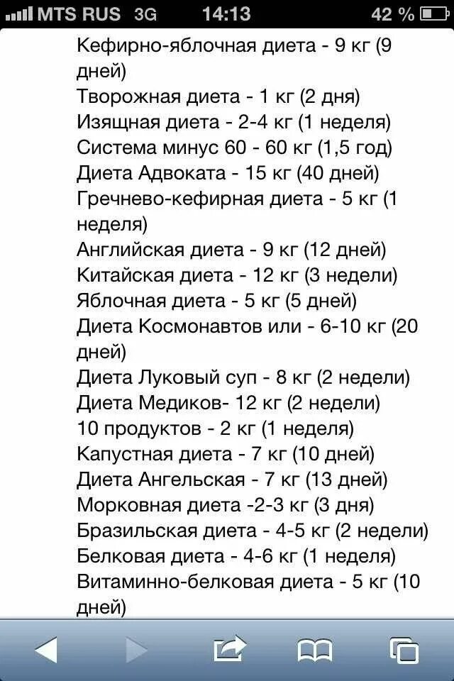 Если не есть неделю на сколько похудеешь. Диета медиков. Кефирно яблочная диета меню. Таблица похудения на питьевой диете. Диета адвоката.