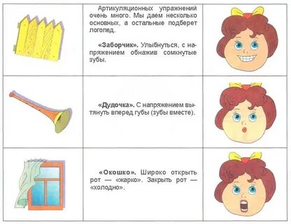 Логопедическая гимнастика для 5 лет
