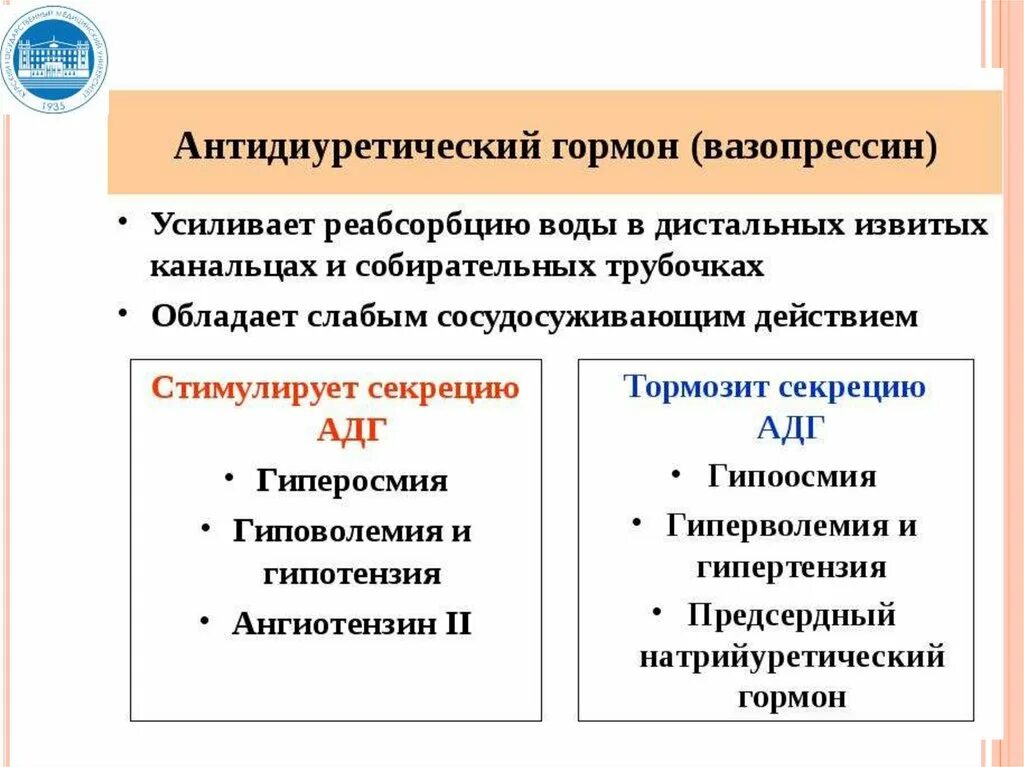 АДГ гормон функции. Антидиуретический гормон функции. Андидиуритеческие гормоны. Антидиуретический гормон вазопрессин.