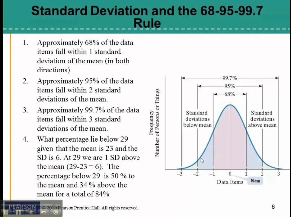 Below mean. Standard deviation. Standard deviation is. Mean and Standard deviation. What is Standard deviation.