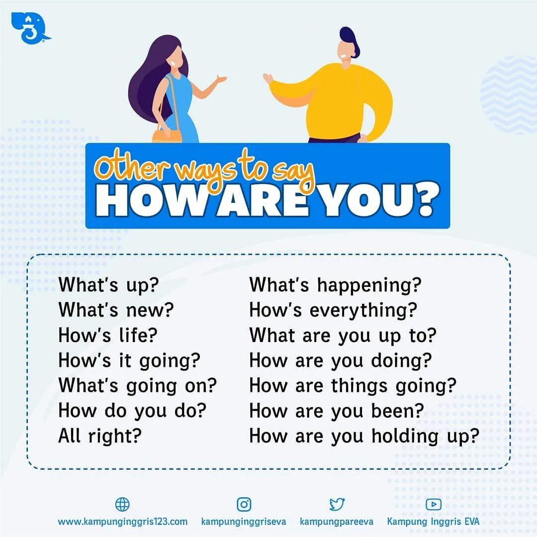 Ways to say how are you. Other ways to say how are you. How are you other ways. Ответы на вопрос how are you.