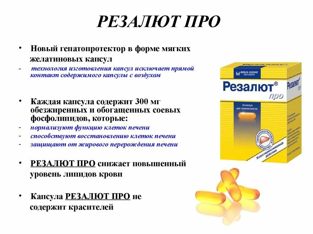 Гепатопротекторы инструкция цена. Лекарство для печени резолют. Резалют. Гепатопротектор Резалют. Резалют капсулы.