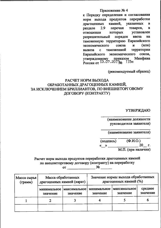 Приложение определить камни. Приложение определить камни