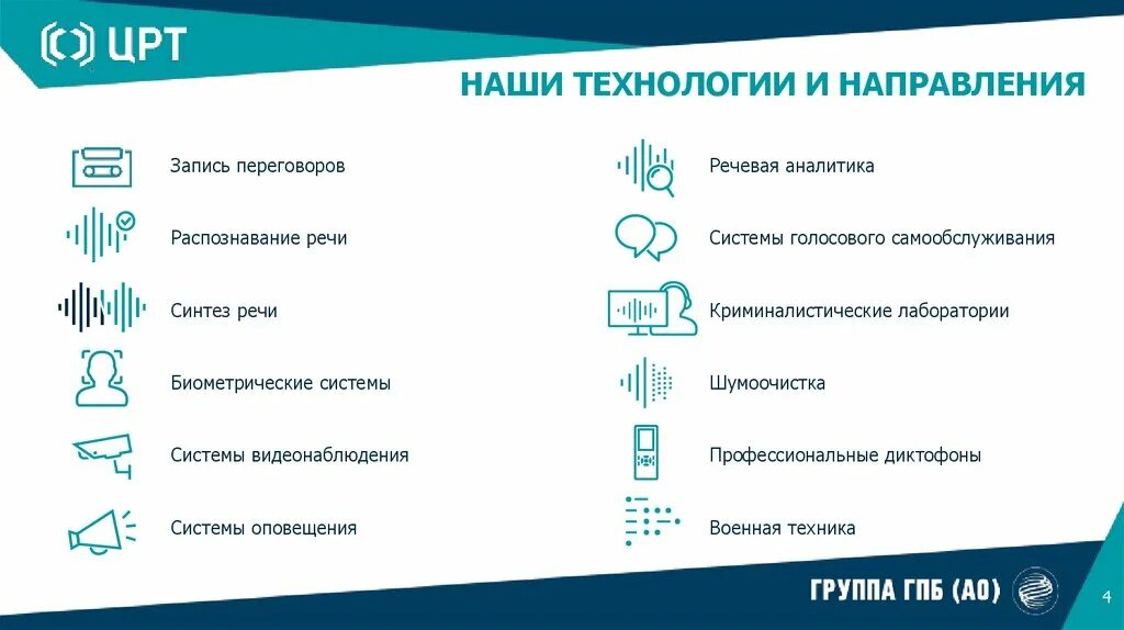 Распознавание и синтез речи программы. Центр речевых технологий. Технологии распознавания речи. ЦРТ речевые технологии. Технологии распознавания и синтеза речи.