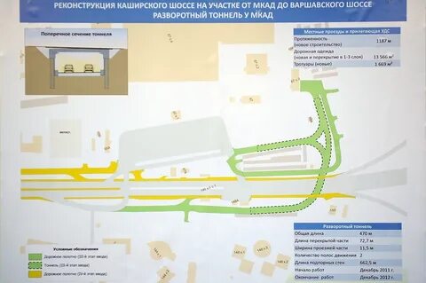 Смп каширское шоссе