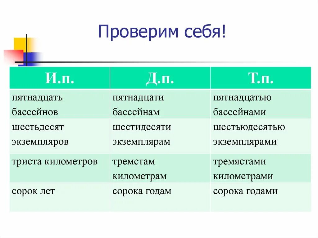 П пятнадцать. Триста километров или тристо километров. Тристо или триста рублей. Пишется триста или тристо. Просклонять триста километров.