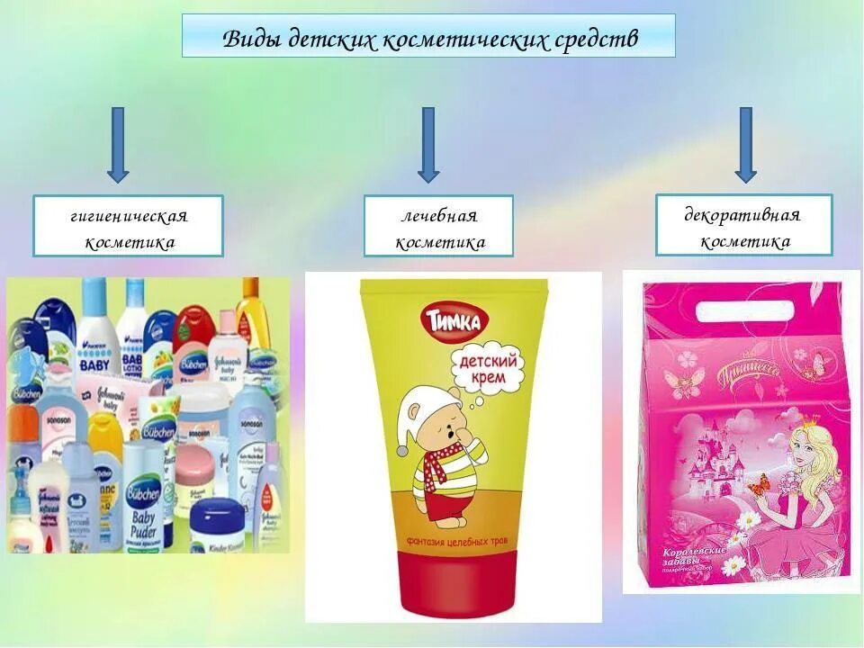 Детская косметика. Детские косметики. Набор косметики для девочек 3+ (арт. Виды детских косметик. Детская косметика.