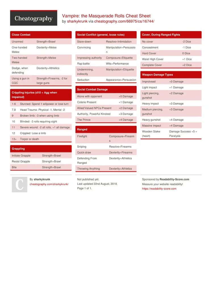Vampire the masquerade чит коды. Vampire the masquerade character sheet. vampires the masquerade код на деньги.