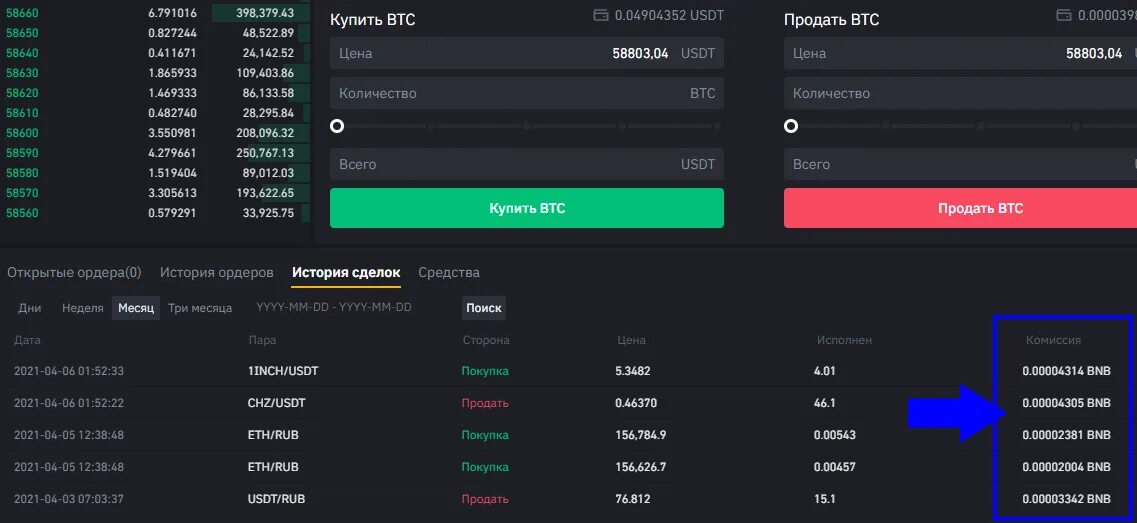 Как отменить ордер