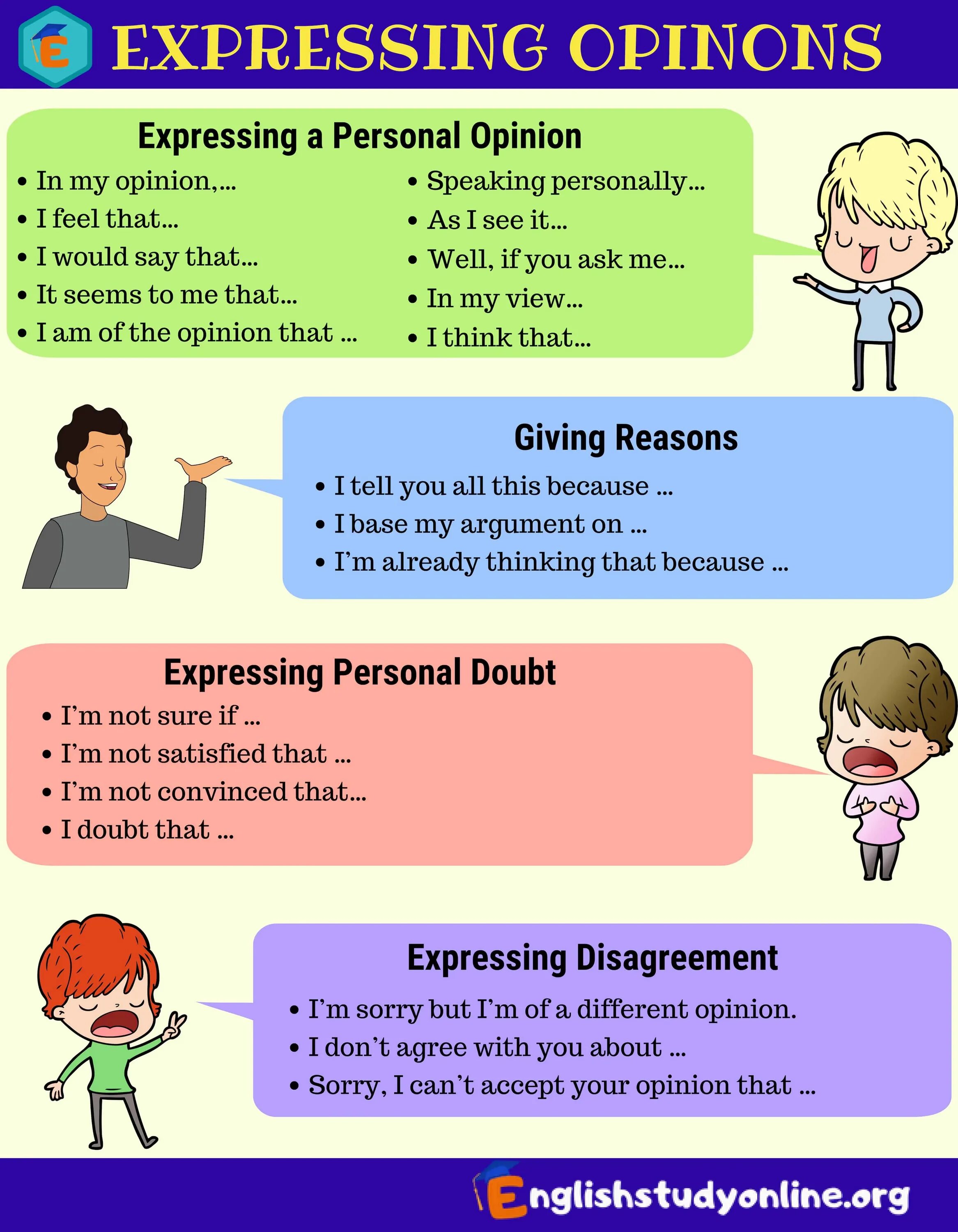 Because in my opinion. Phrases for expressing opinion. Expressing opinion in English. Выражения giving opinions. Фразы для English speaking.