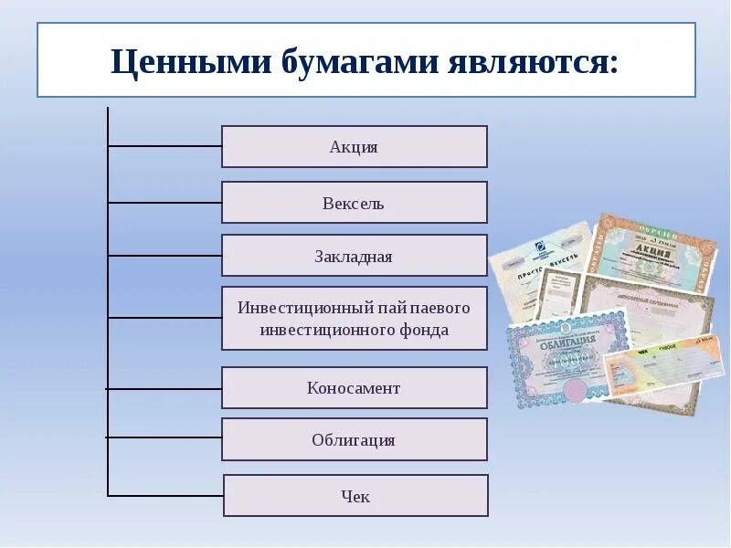 Валюта является ценной бумагой