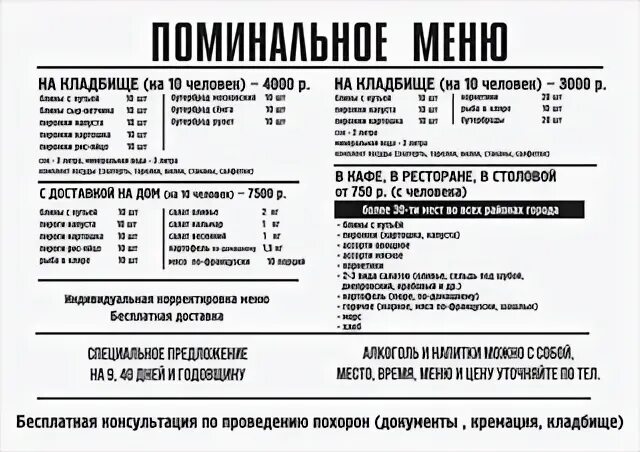 Меню на поминки 40 дней в пост. Поминальное меню. Поминальное меню в день похорон. Меню на поминки. Меню на поминки в кафе.