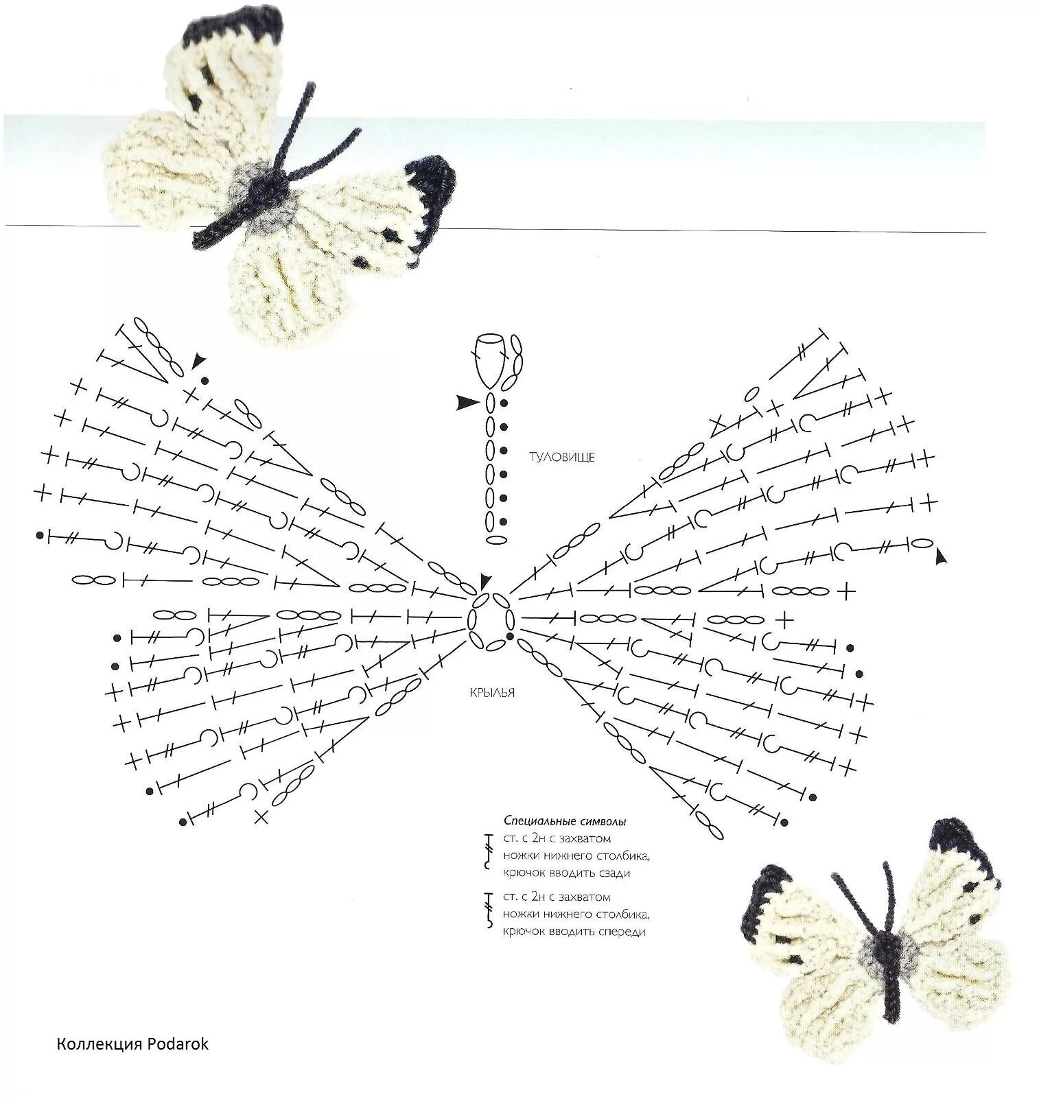 Крючок схемы вязания бабочки. Бабочки крючком схемы и описание простые и красивые объемные. Бабочка крючком схема амигуруми. Бабочки крючком со схемами простые и красивые. Бабочка крючком схемы и описание простые и красивые.