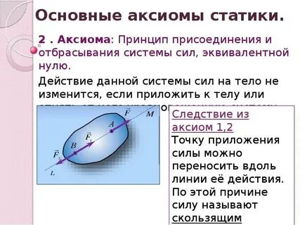 Основные понятия статики сила