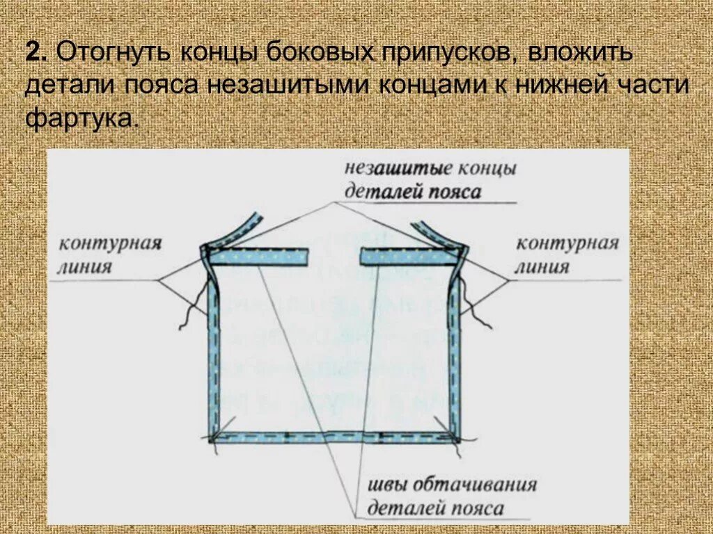 Обработка Нижнего среза фартука. Обработка боковых и Нижнего среза фартука. Обработка Нижнего среза нижней части фартука. Верхний срез фартука.