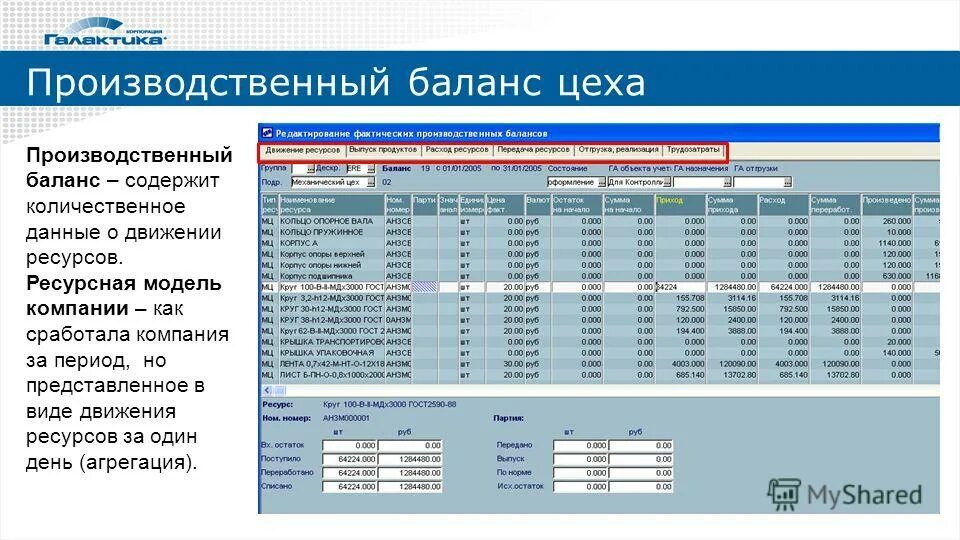 производственный баланс. производственный баланс. баланс производственной мощности формула. галактика erp. баланс производственной мощности.