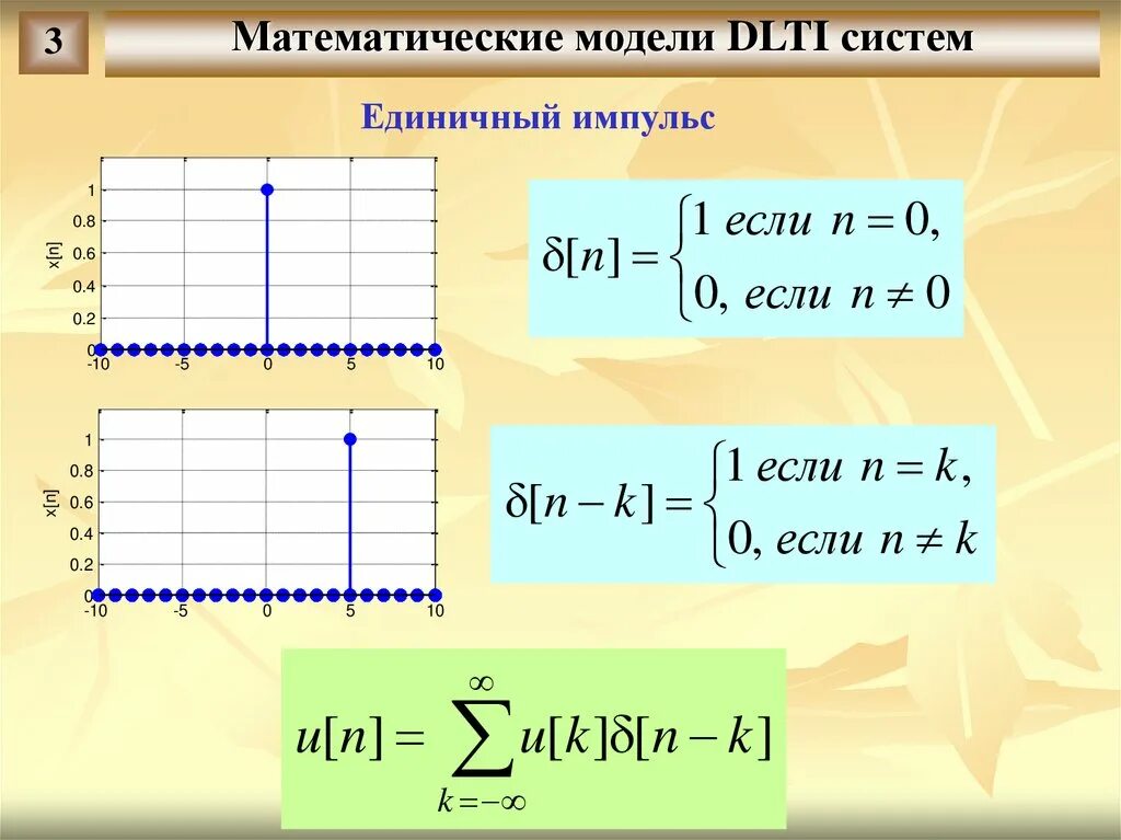 График математическая модель. Единичный импульс. цифровой единичный импульс. математическая модель импульса. единичный импульс график.
