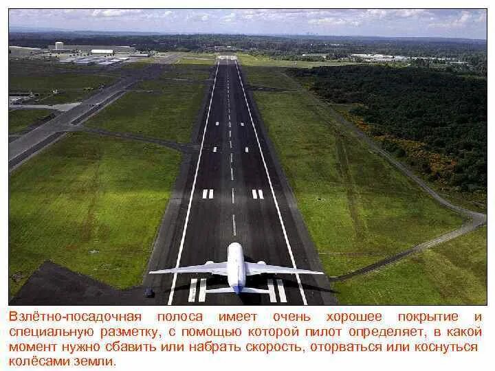 Сколько метров аэропорта. Храброво аэропорт взлетно посадочные полосы. Ширина ВПП для а320. Аэропорт Луанды ВПП. 4l/22r взлётно-посадочная полоса.