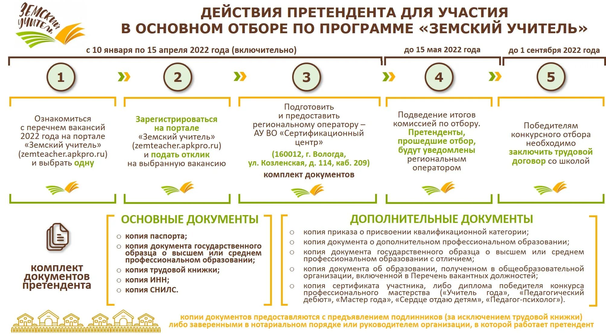 Программа земский учитель на 2024 год