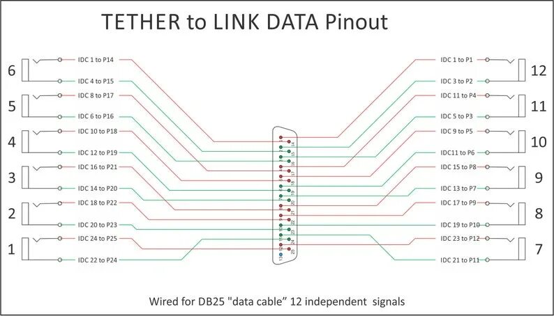 4pin вентиляторы - сколько нужно pin?" - Яндекс Кью