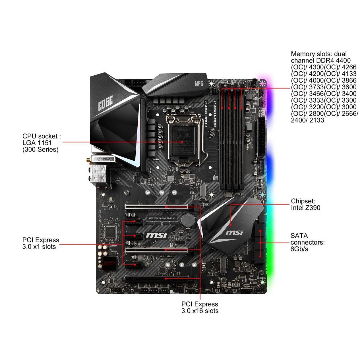 Mpg gaming edge ac. MSI mpg z390. Материнская плата mpg z390 Gaming Edge AC вход m2. MSI mpg z390i Gaming Edge AC. MSI z590m Gaming Edge WIFI BIOS.