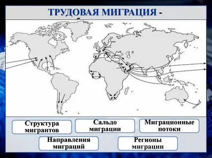 Направление пролета