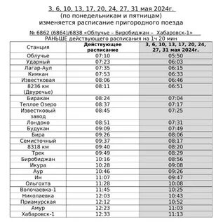 Поезд хабаровск уссурийск расписание