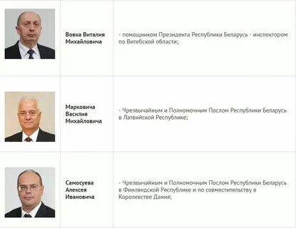 Кадровые беларуси