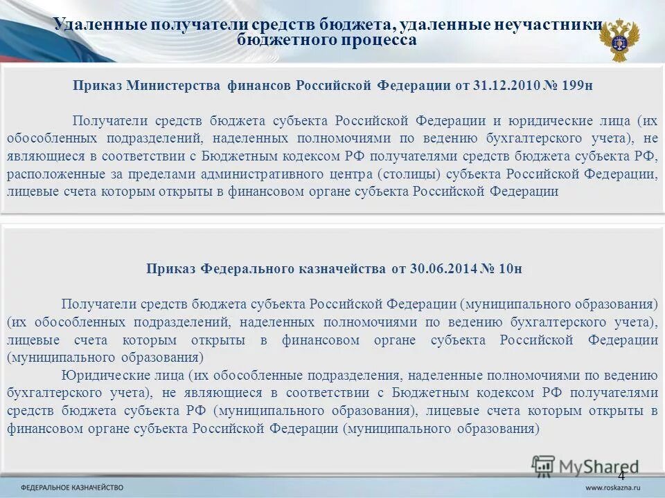 Получателем средств бюджета является. Порядок учета принятых (принимаемых) бюджетных обязательств. Получателем средств бюджета является. Распорядитель бюджетных средств это. Получателем средств бюджета является.