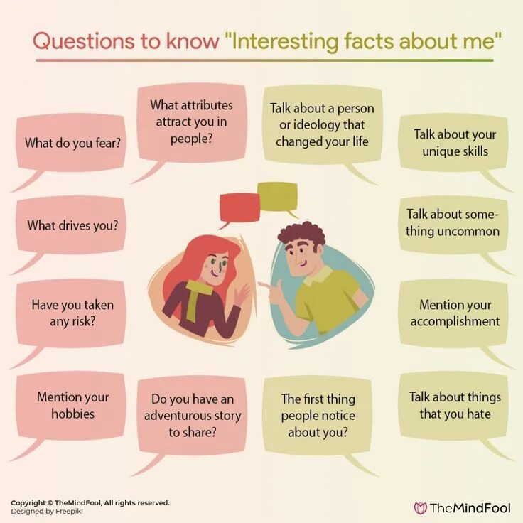 Make an interest in. Facts about you. facts about me. interesting facts about books. make interesting some thing.
