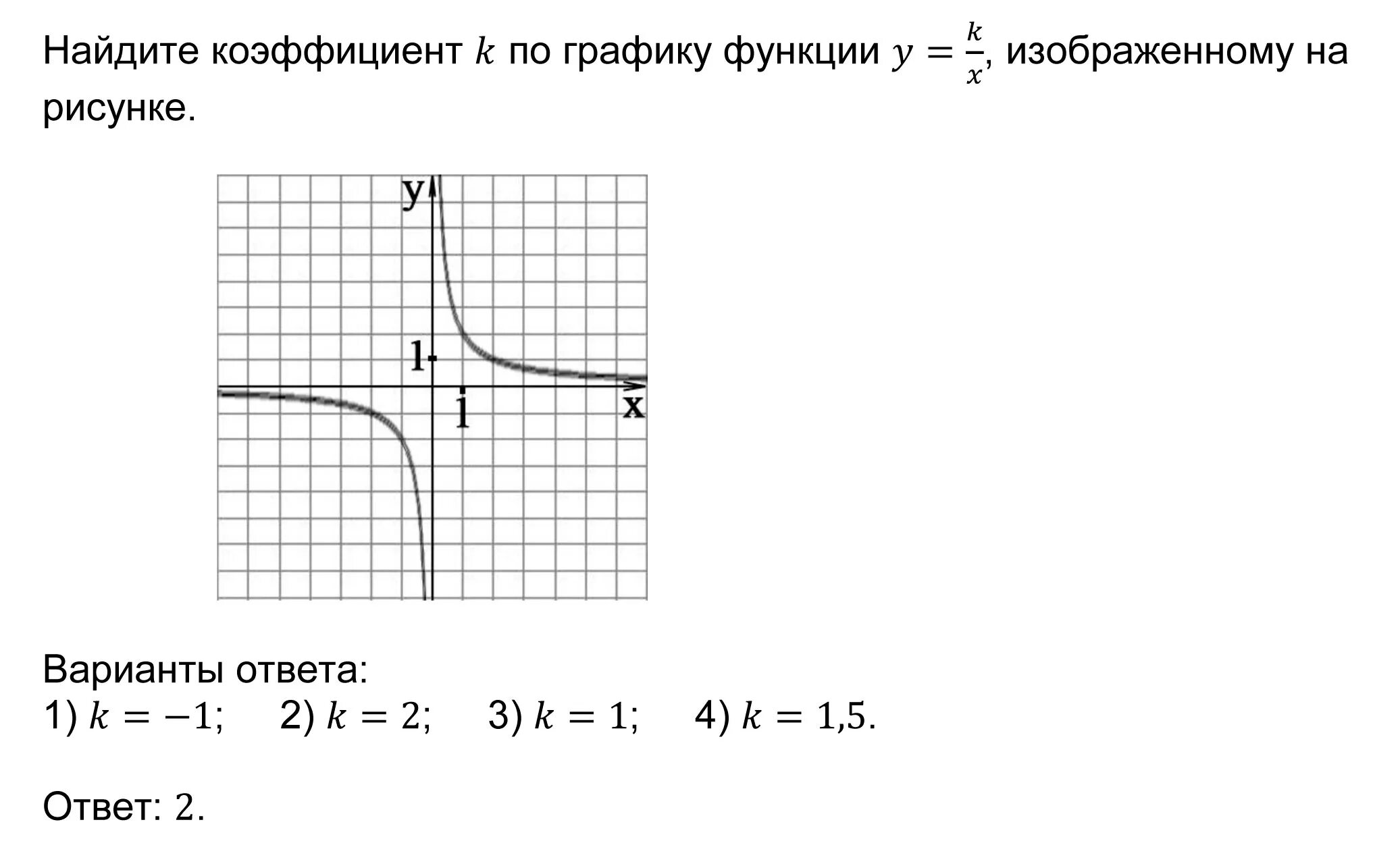 Коэффициенты k 0 ответ. Нахождение значения по графику. Как найти значение функции по графику. Как найти k по графику функции y k/x. Нахождение значений по графику функции.