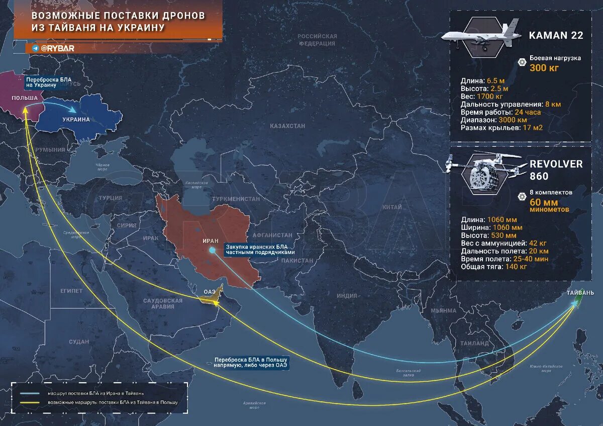 Поставки дронов. События в Крыму в 2023. Карта боевых действий на территории Украины. Поставки.