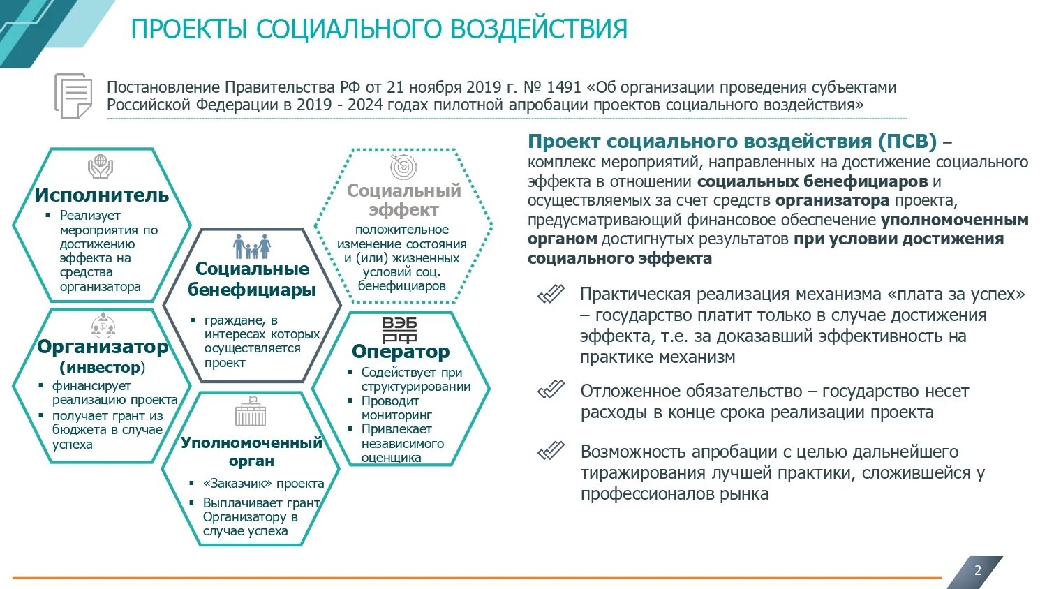 Проекты социального воздействия. Проекты социального воздействия в России. Модели социального воздействия. Социальное влияние. Социальный эффект мероприятия