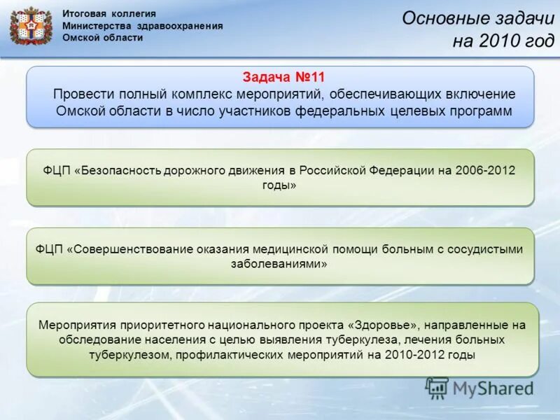 Сайт министерства здравоохранения омской области. Минздрав Омской области зал. Целевая программа Минздрава картинки для оформления презентации.