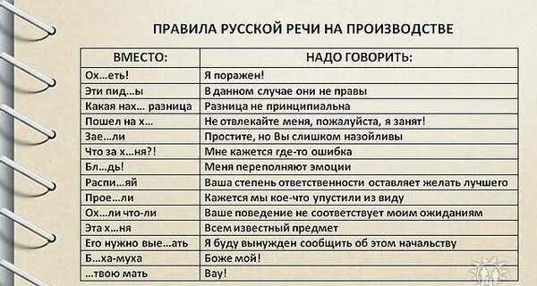 Каким матом можно