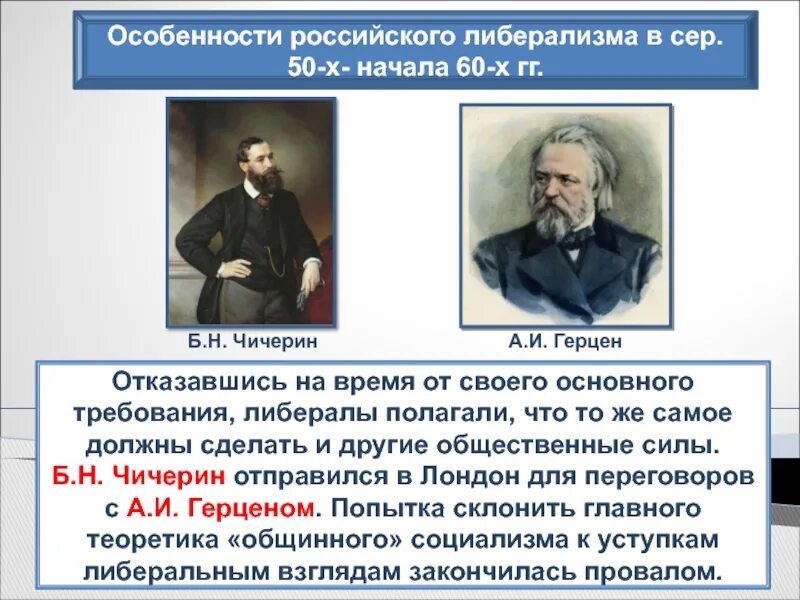 Либералы 20 века в России представители. Сторонники либерализма в 19 веке в Европе. Либералы 19 века в России представители. Основоположники либерализма.