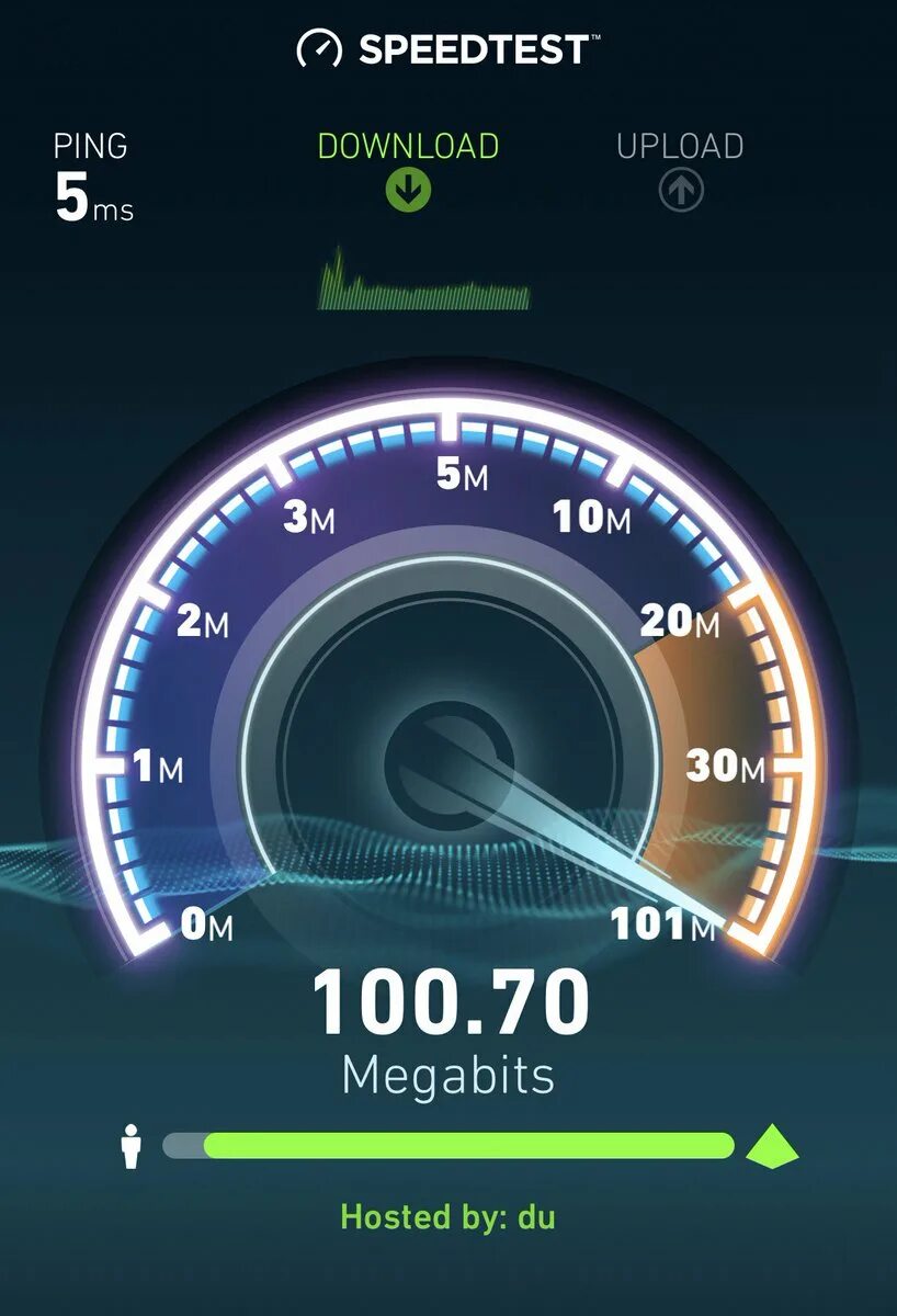 Проверка скорости телефона. Speedtest скрины. Speedtest скорость. Speedtest 500mbs. Спидтест самая высокая скорость.