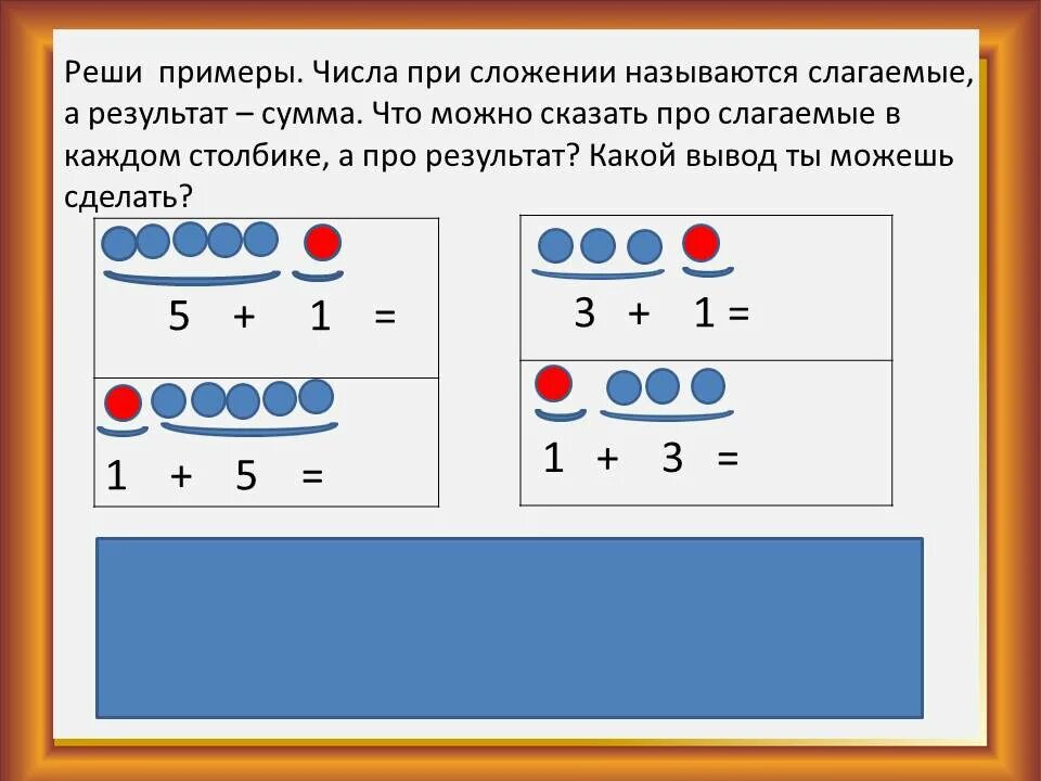 Цифра как изменятся