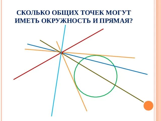 Сколько точек имеет 2 прямые. Сколько общих точек может иметь прямая и окружность. Сколько общих точек могут иметь две прямые. Сколько общих точек могут иметь 3 прямые. Сколько точек пересечения имеют окружность и Луч.